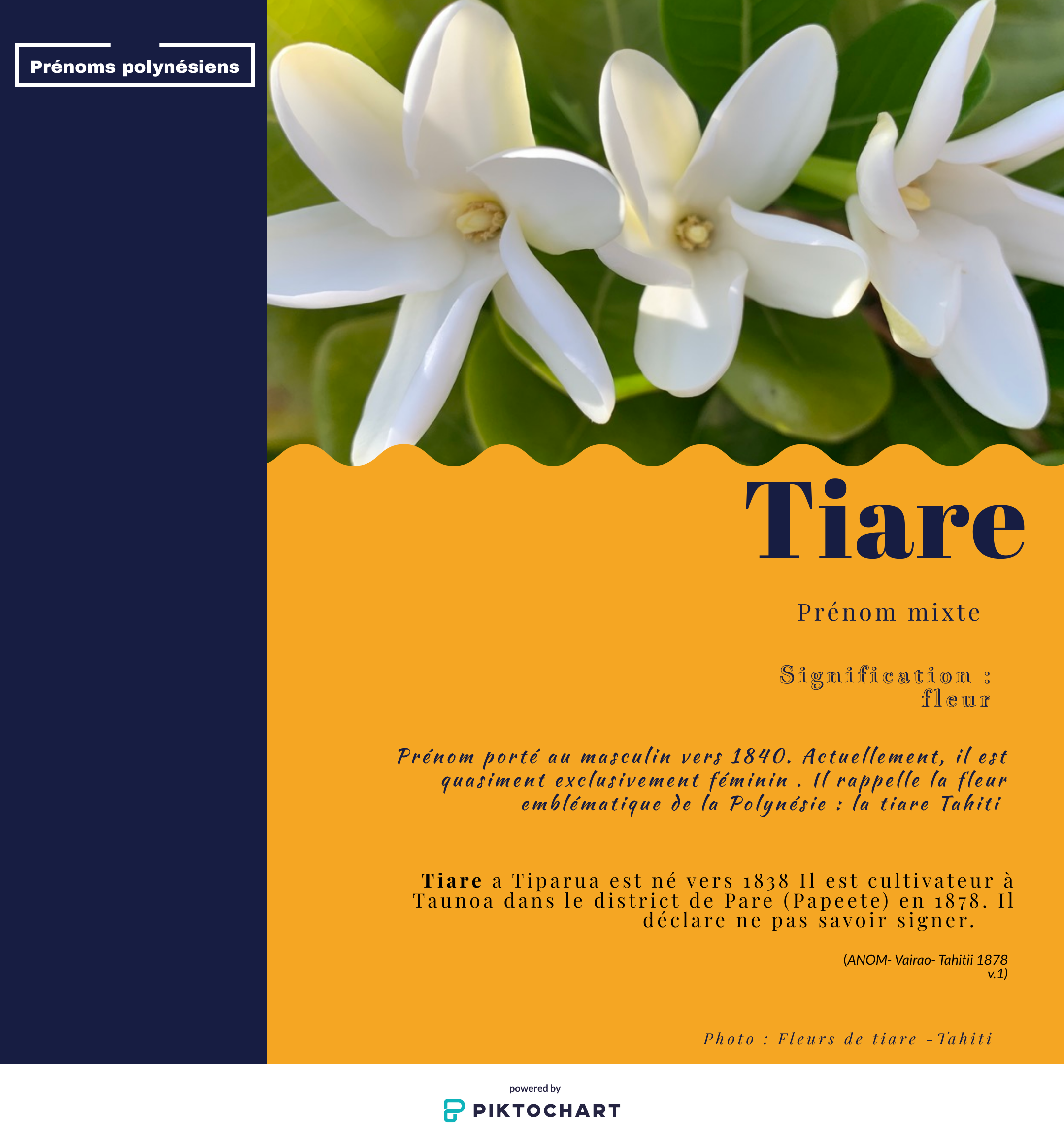 Tiare… un prénom parfumé – Généalogie Tahiti
